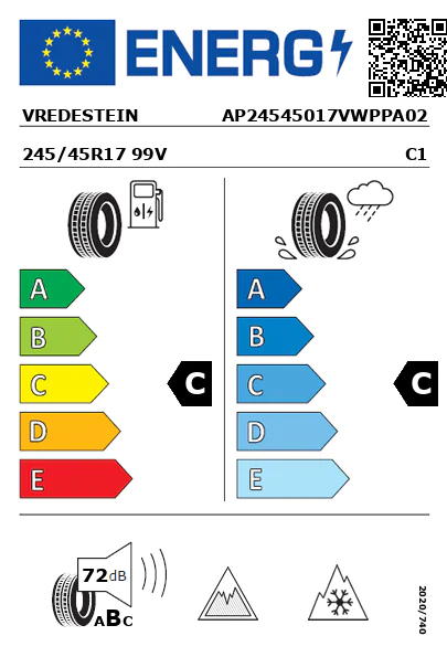 Etiqueta energética