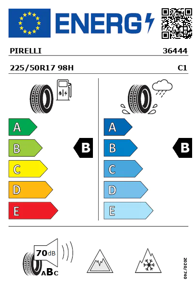 Etiqueta energética