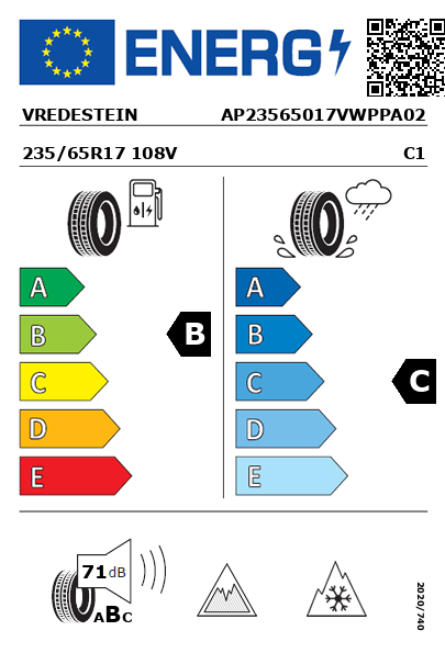 Etiqueta energética
