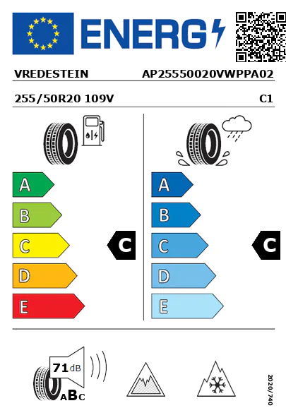 Etiqueta energética