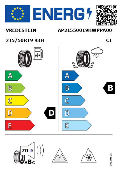 Etiqueta energética