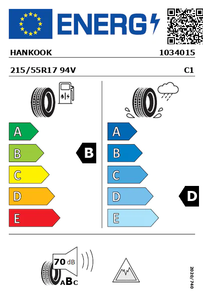 Etiqueta energética