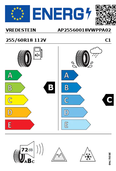 Etiqueta energética