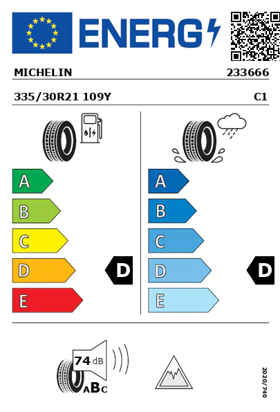 Etiqueta energética