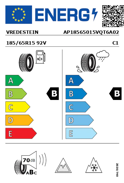 Etiqueta energética