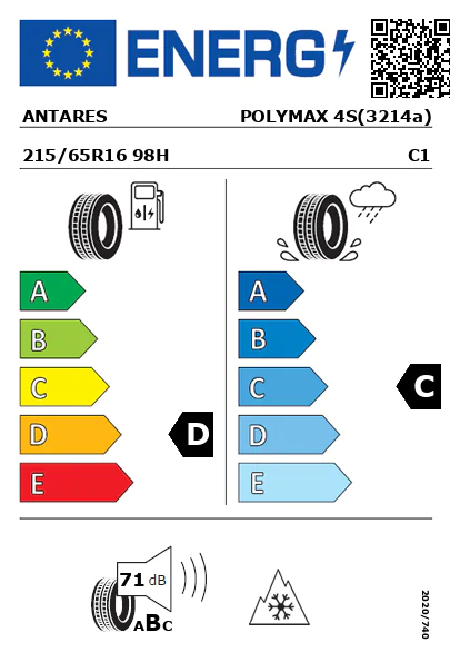 Etiqueta energética