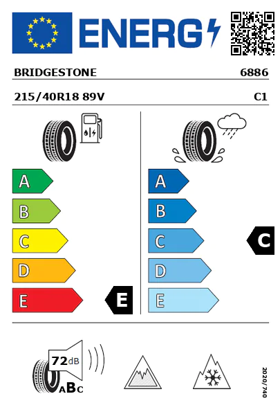 Etiqueta energética