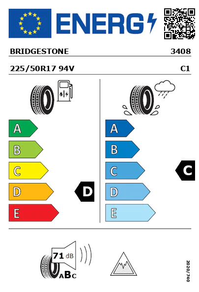 Etiqueta energética