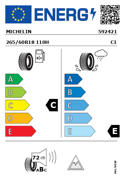 Etiqueta energética