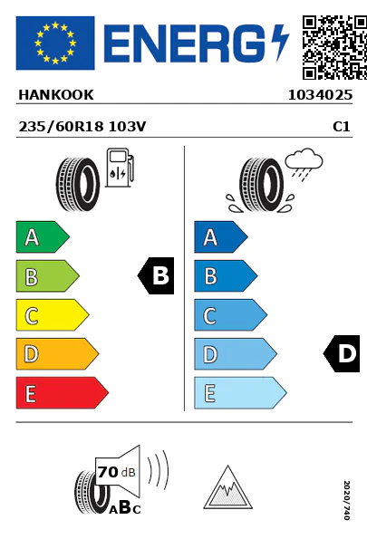 Etiqueta energética