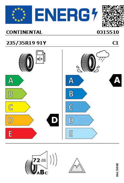 Etiqueta energética