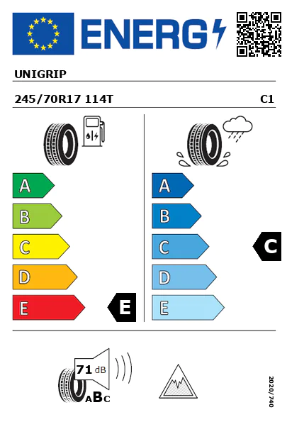 Etiqueta energética