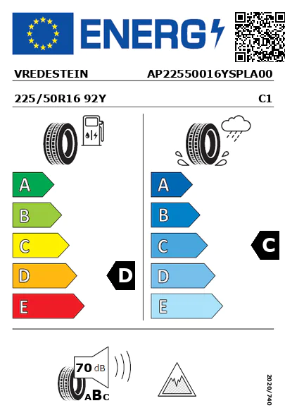Etiqueta energética