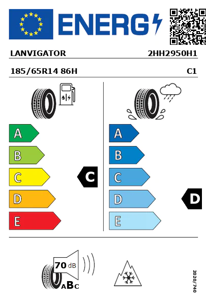 Etiqueta energética