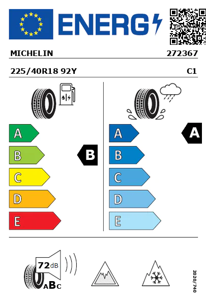 Etiqueta energética
