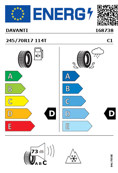 Etiqueta energética
