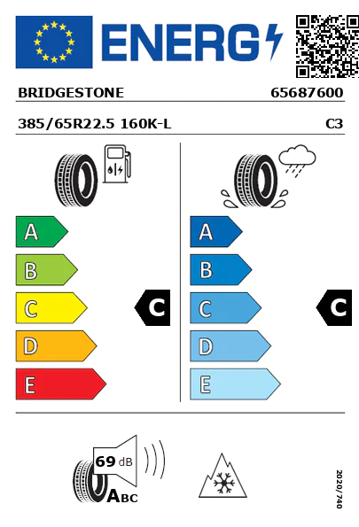 Etiqueta energética