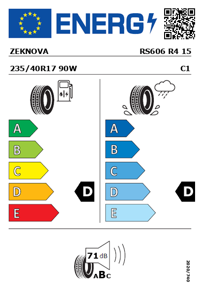 Etiqueta energética