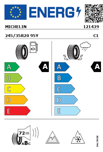 Etiqueta energética