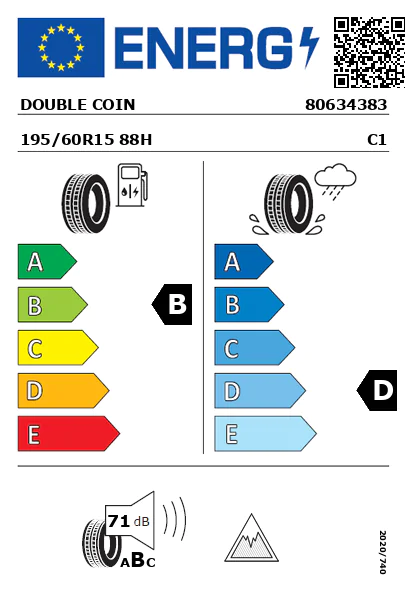 Etiqueta energética