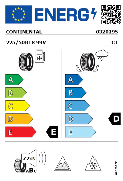 Etiqueta energética