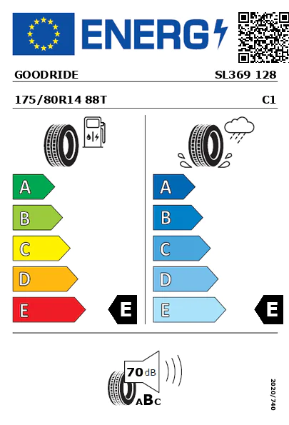 Etiqueta energética