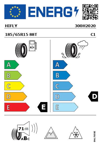 Etiqueta energética