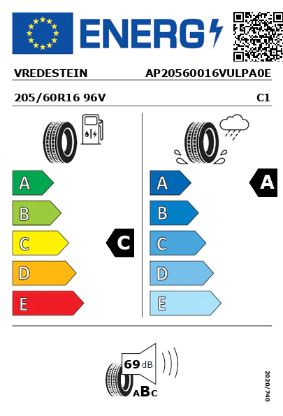 Etiqueta energética