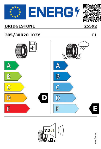 Etiqueta energética