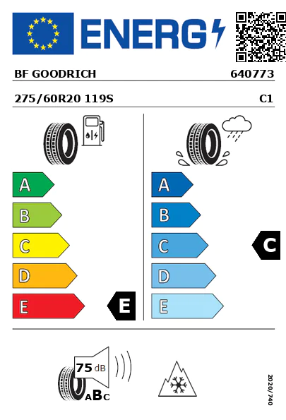 Etiqueta energética