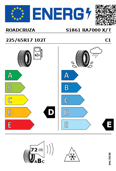 Etiqueta energética