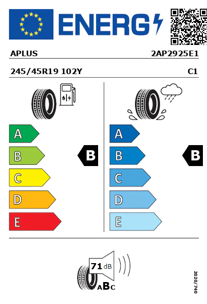 Etiqueta energética