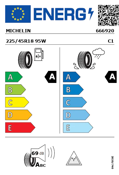 Etiqueta energética