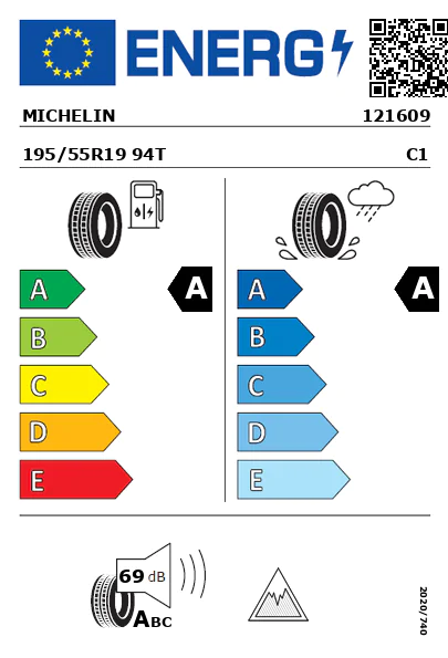 Etiqueta energética