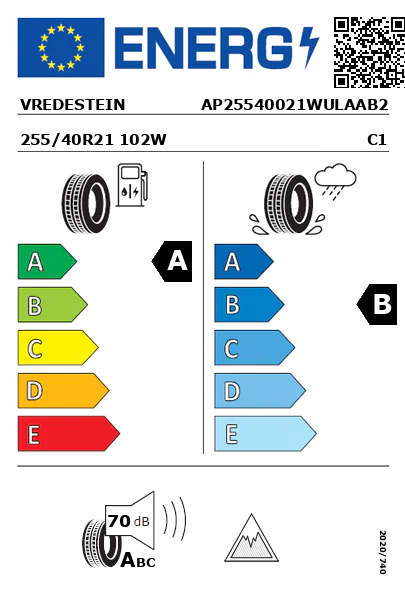Etiqueta energética