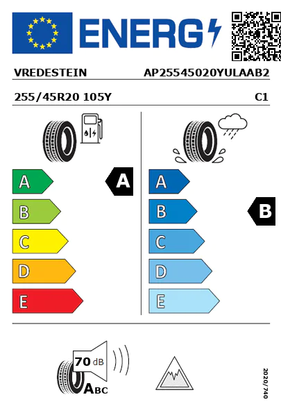 Etiqueta energética
