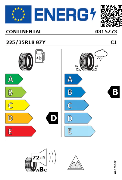 Etiqueta energética