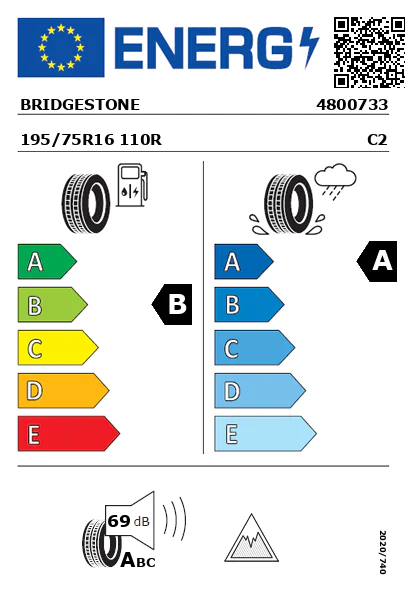 Etiqueta energética