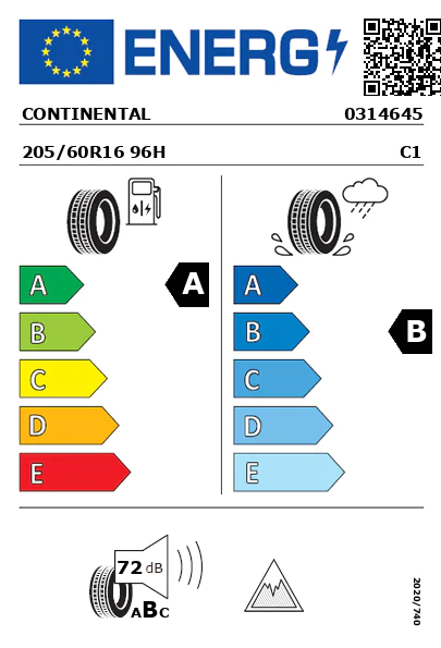 Etiqueta energética