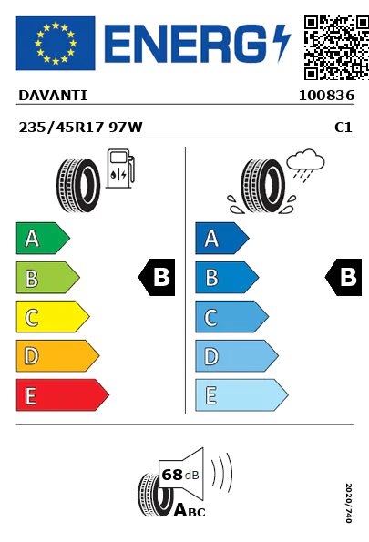 Etiqueta energética