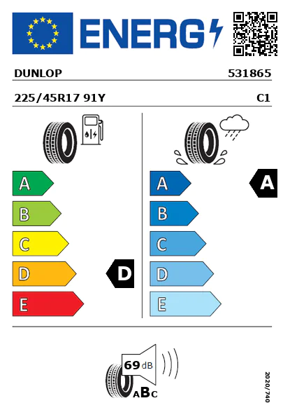 Etiqueta energética