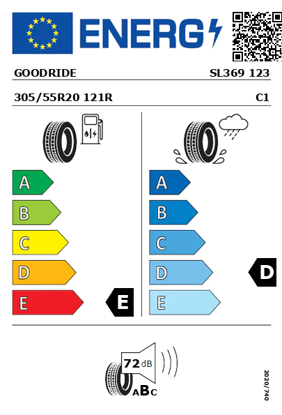 Etiqueta energética
