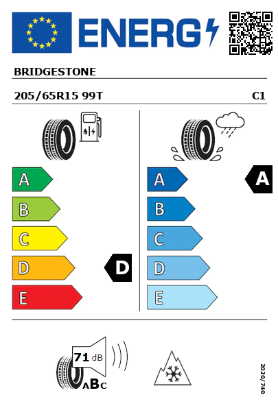 Etiqueta energética