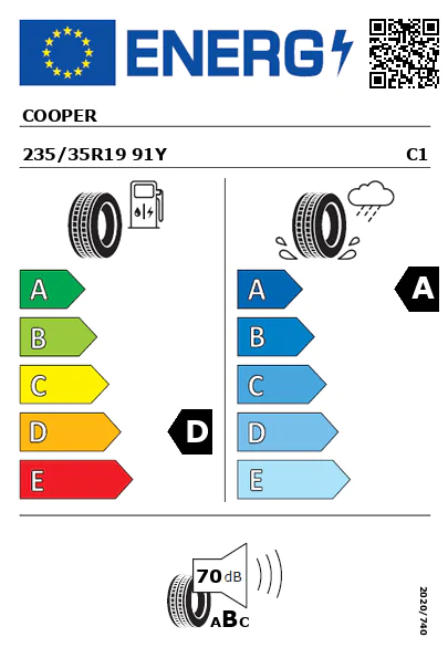 Etiqueta energética