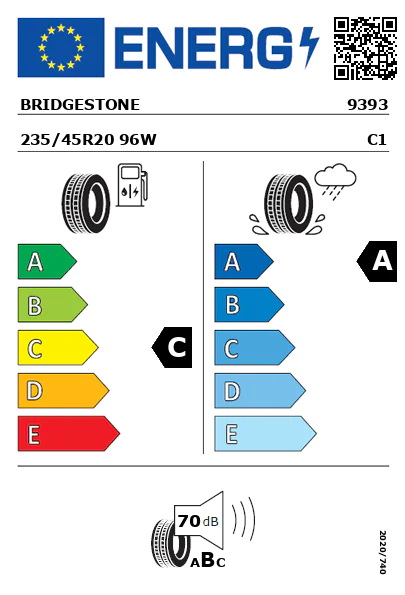 Etiqueta energética