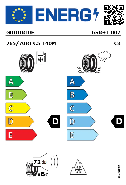 Etiqueta energética