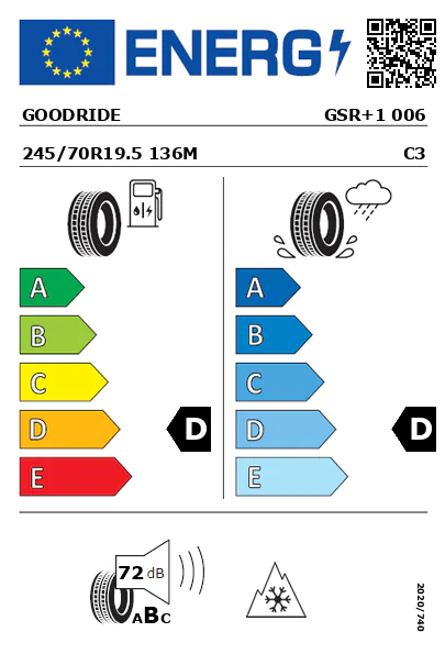 Etiqueta energética