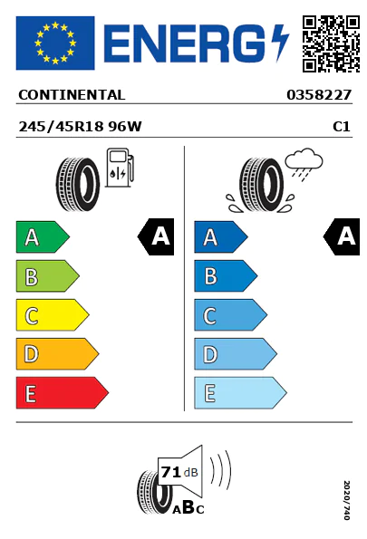 Etiqueta energética