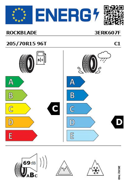 Etiqueta energética