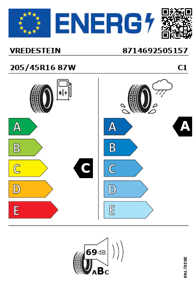 Etiqueta energética
